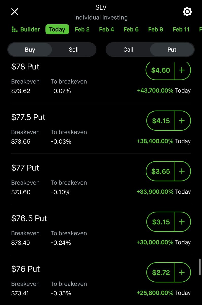 vulturetrades's tweet photo. $SLV MASSIVE PRINT ON PUTS

$SLV 78p up 40,000% ++ 
Wow! 💥💥

$0.05 -> $4

$50 -> $40,000 +++ 🚀🚀 https://t.co/8iBhHfK8ai