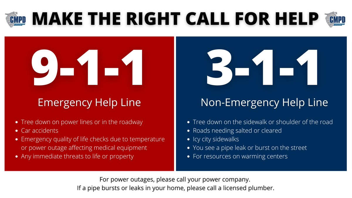 As we gear up for another weekend of winter weather, we want to remind everyone to utilize 3-1-1 for non-life-threatening situations. 911 is emergency help for life or property threatening issues and crimes in progress.

Help us keep emergency lines open for those who need an