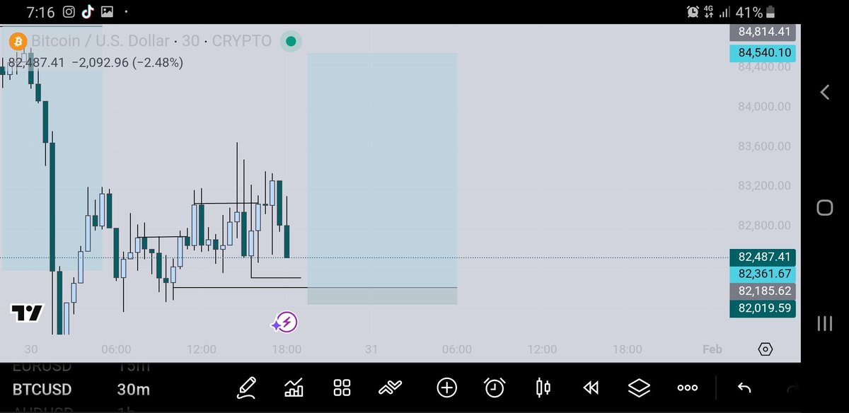 techmate_'s tweet photo. When The Bias Is Hundred But The Market Still Decided To Show You Shege
SL+QMR😹💔💯 https://t.co/lSge0brP4K