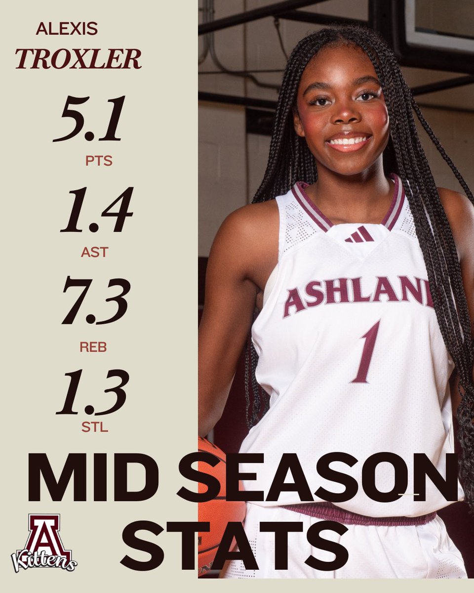 Ashland Kitten Basketball tweet media