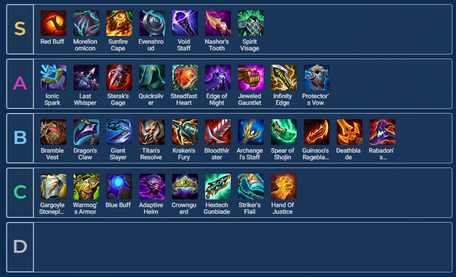 David Pei tweet media