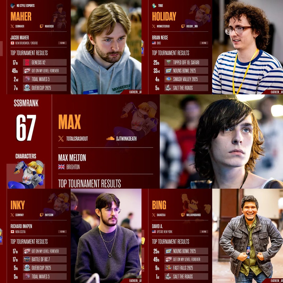 Atheen | Juice The Roads tweet media