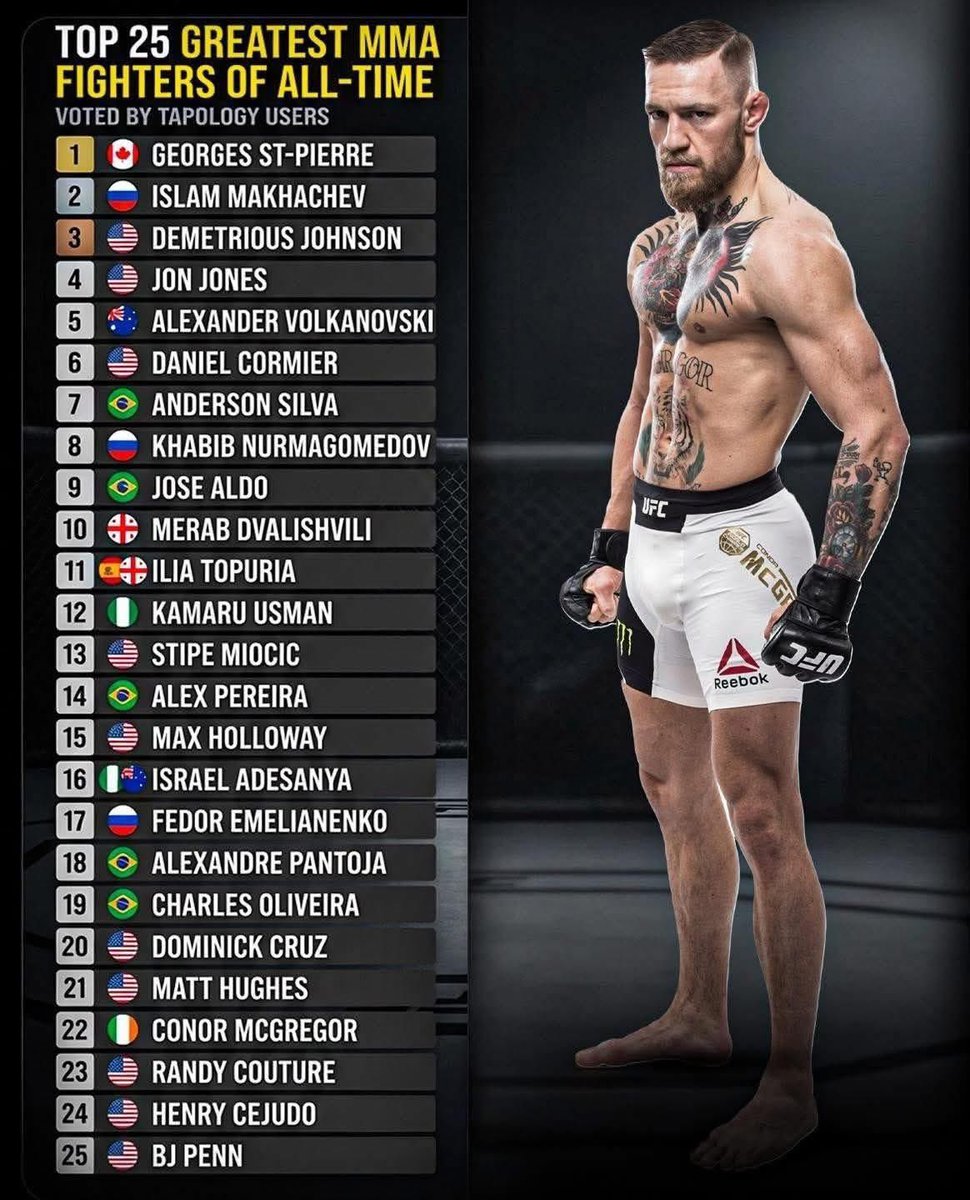 MMA UNCENSORED tweet media