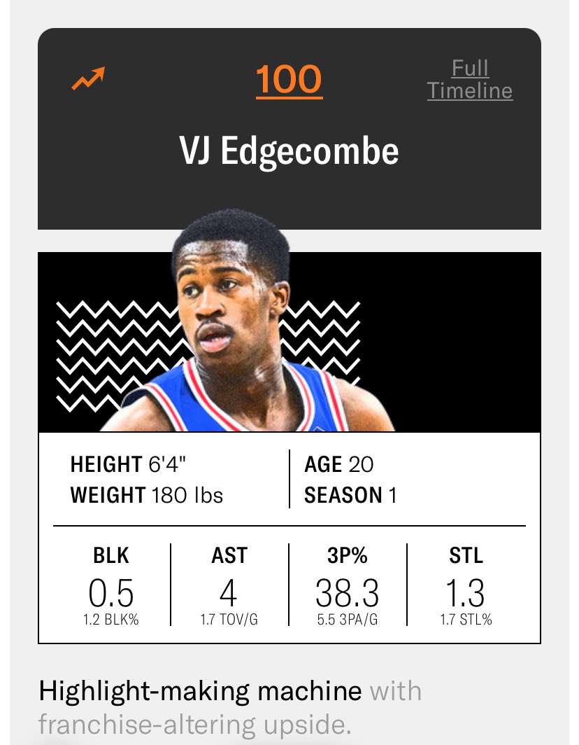 St. Joe’s Saturdays (@sixerssaturdays) on Twitter photo 