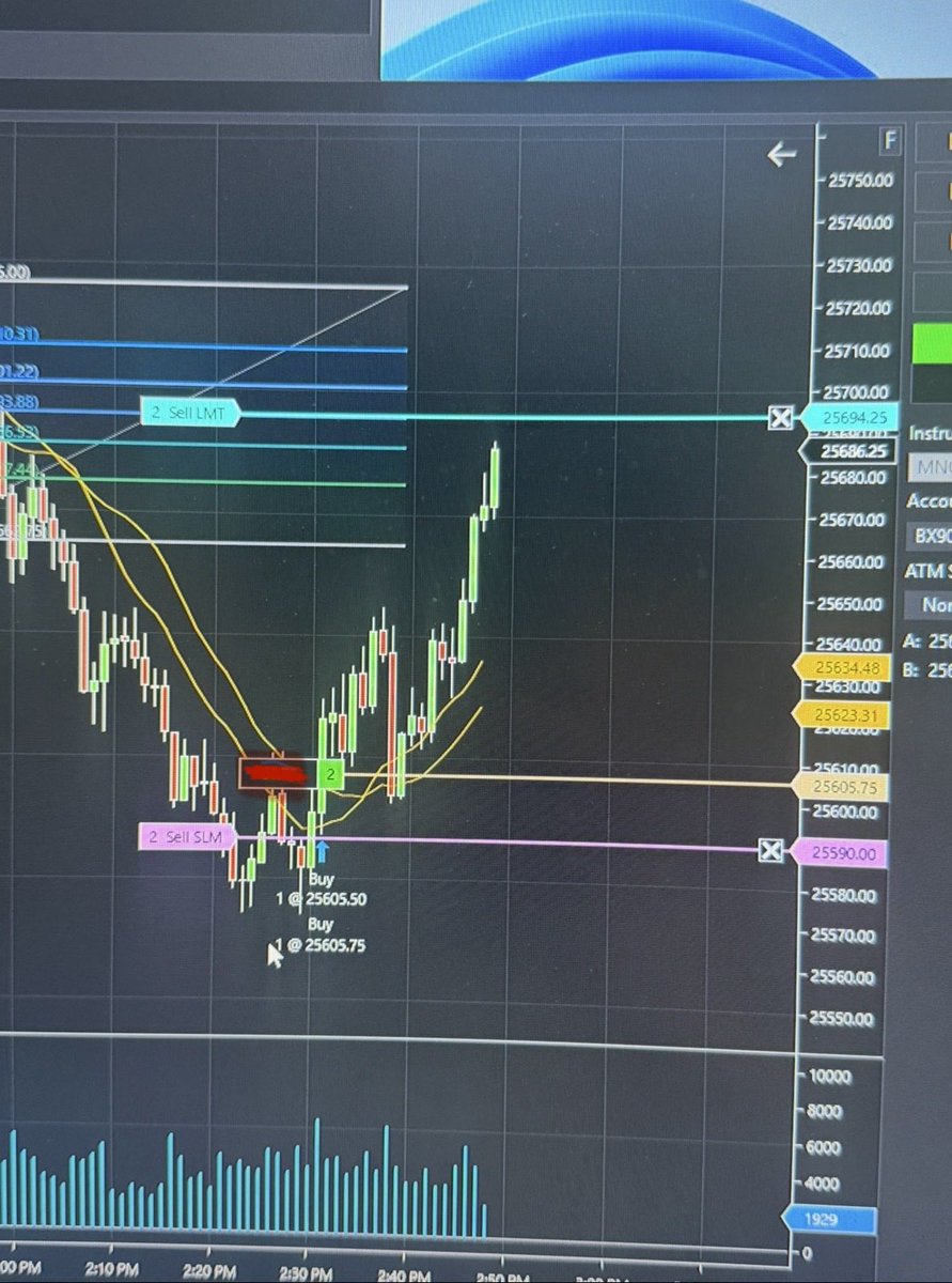 2 days in a row, +$354.50 🔥🔥
