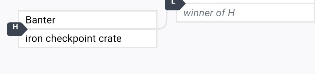 <a href="/BNEesports/">Bandai Namco Esports</a> If I wanted to play on locals I wouldn't fly here, but putting two best players of the same country in the first round is diabolical