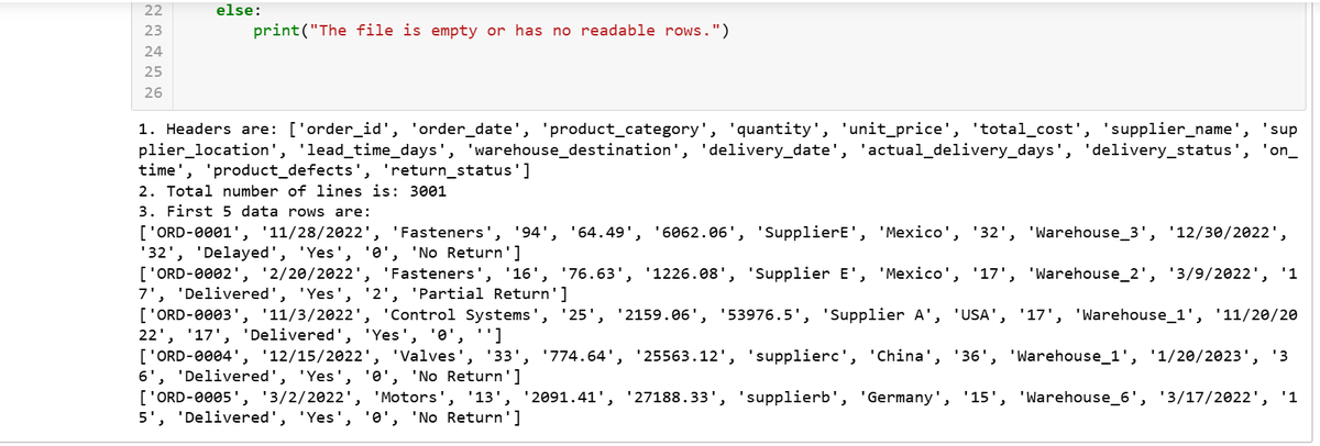 Rofiah | E-Commerce & Growth Analyst tweet media