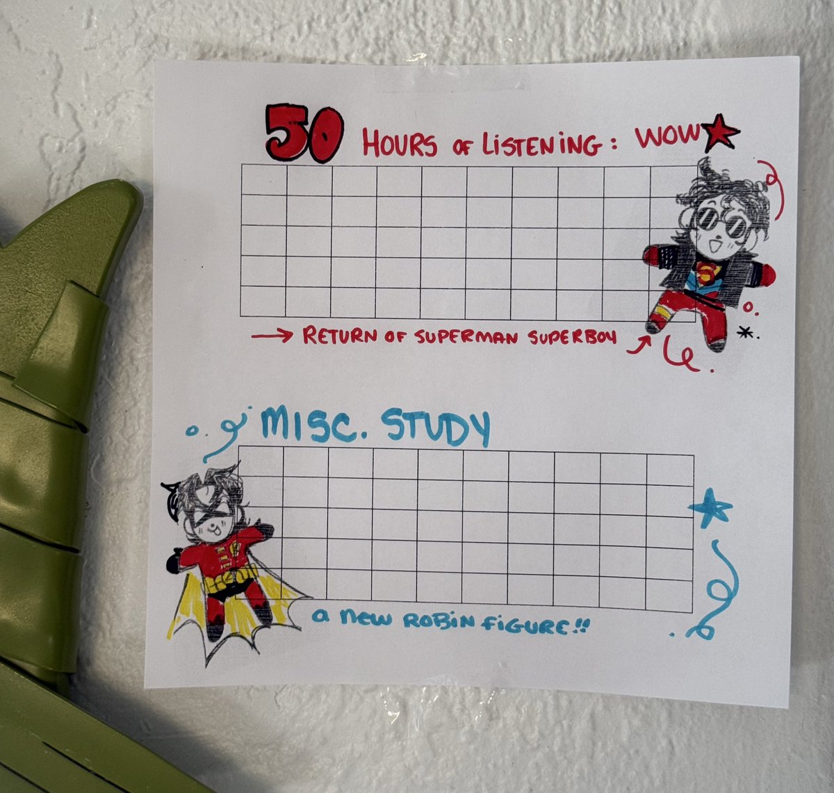 timothvy's tweet image. i really realllly want new figures but im gonna work for em…