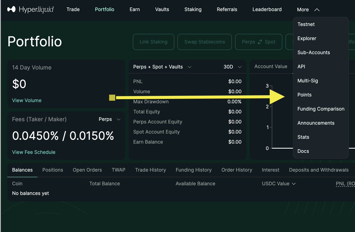 While the crowd chases shiny new perp DEXES, the real winner might still be the oldest one standing: Hyperliquid

Speculation is growing that a hidden Season 3 points campaign is already live — quietly rewarding activity on HyperCore (perps) and HyperEVM (DeFi). 

39% of $HYPE