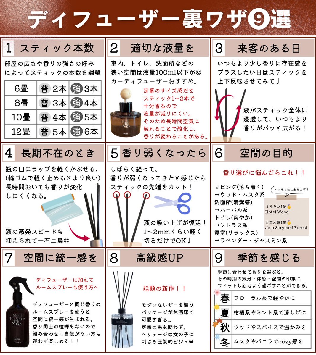 G-DRAGONが使ってるって噂の香り。ディフューザーもハンドクリームも 
