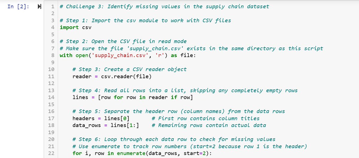 Rofiah | E-Commerce & Growth Analyst tweet media