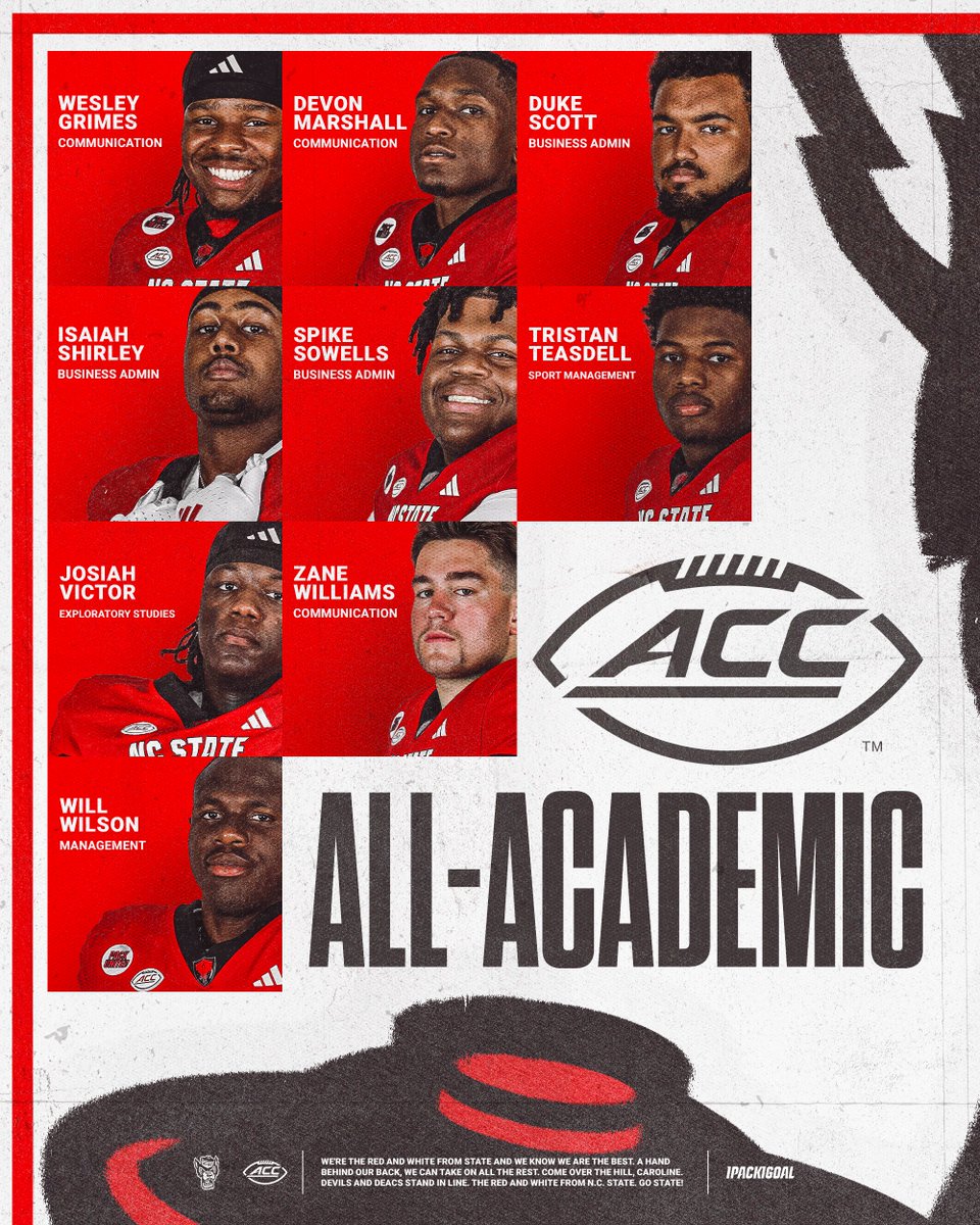 NC State Football tweet media