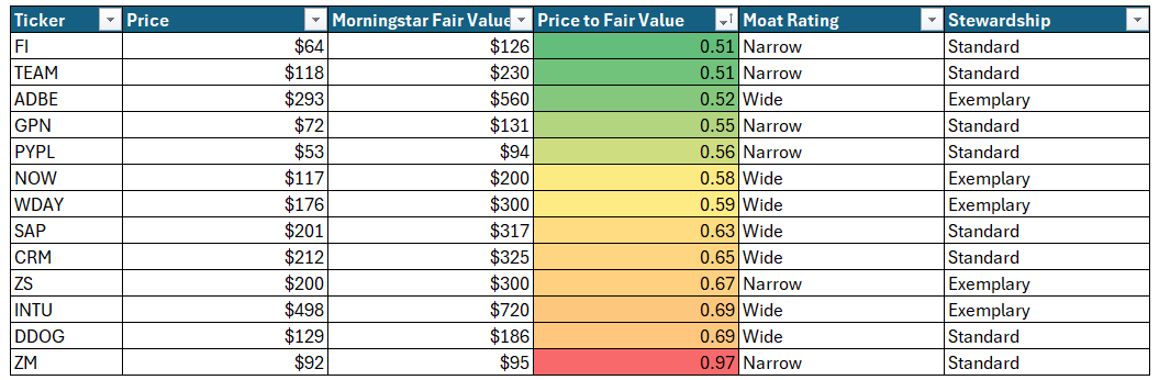 Hidden Rock Capital tweet media