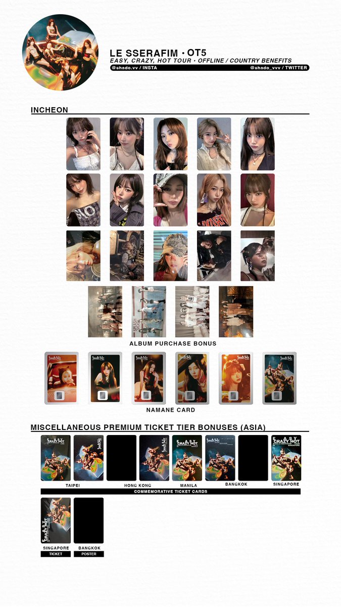 300126 - LE SSERAFIM - 2025 EASY CRAZY HOT Tour - Offline