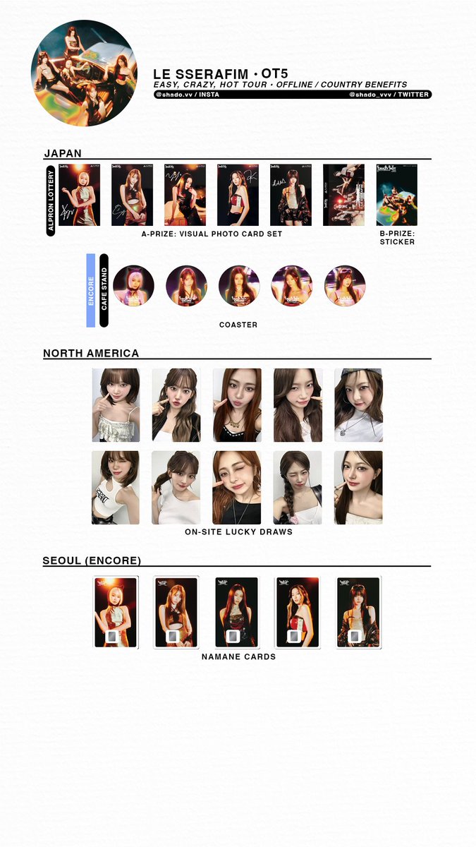 300126 - LE SSERAFIM - 2025 EASY CRAZY HOT Tour - Offline