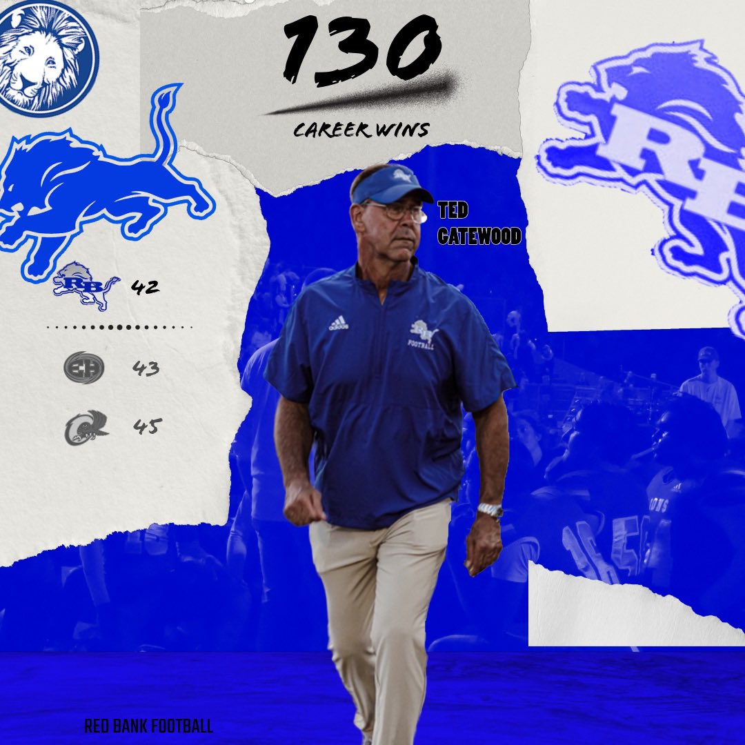 Redbank_fb's tweet image. 🏈 COACH GATEWOOD 🏈
20 wins away from 150 career victories.
40+ wins at three different football programs.
Red Bank (42) | Ooltewah (43) | East Hamilton (45)
Built on discipline. Proven on Friday nights

#WhyNotYou
#BankBUILT🦁