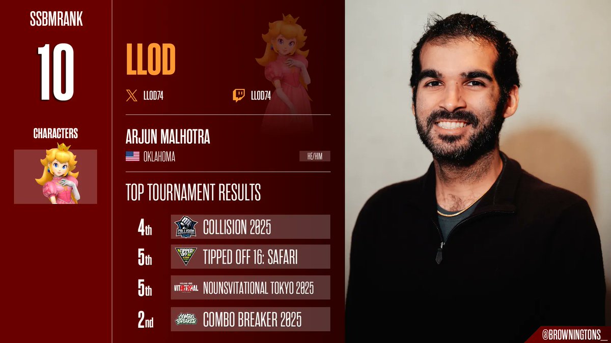 Dr. lloD tweet media