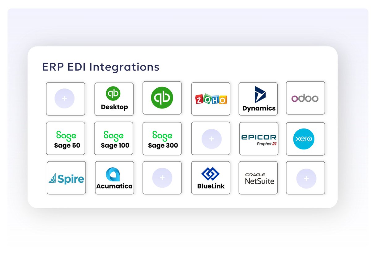 See how OrderEase simplifies order capture  hubs.la/Q040Z0br0