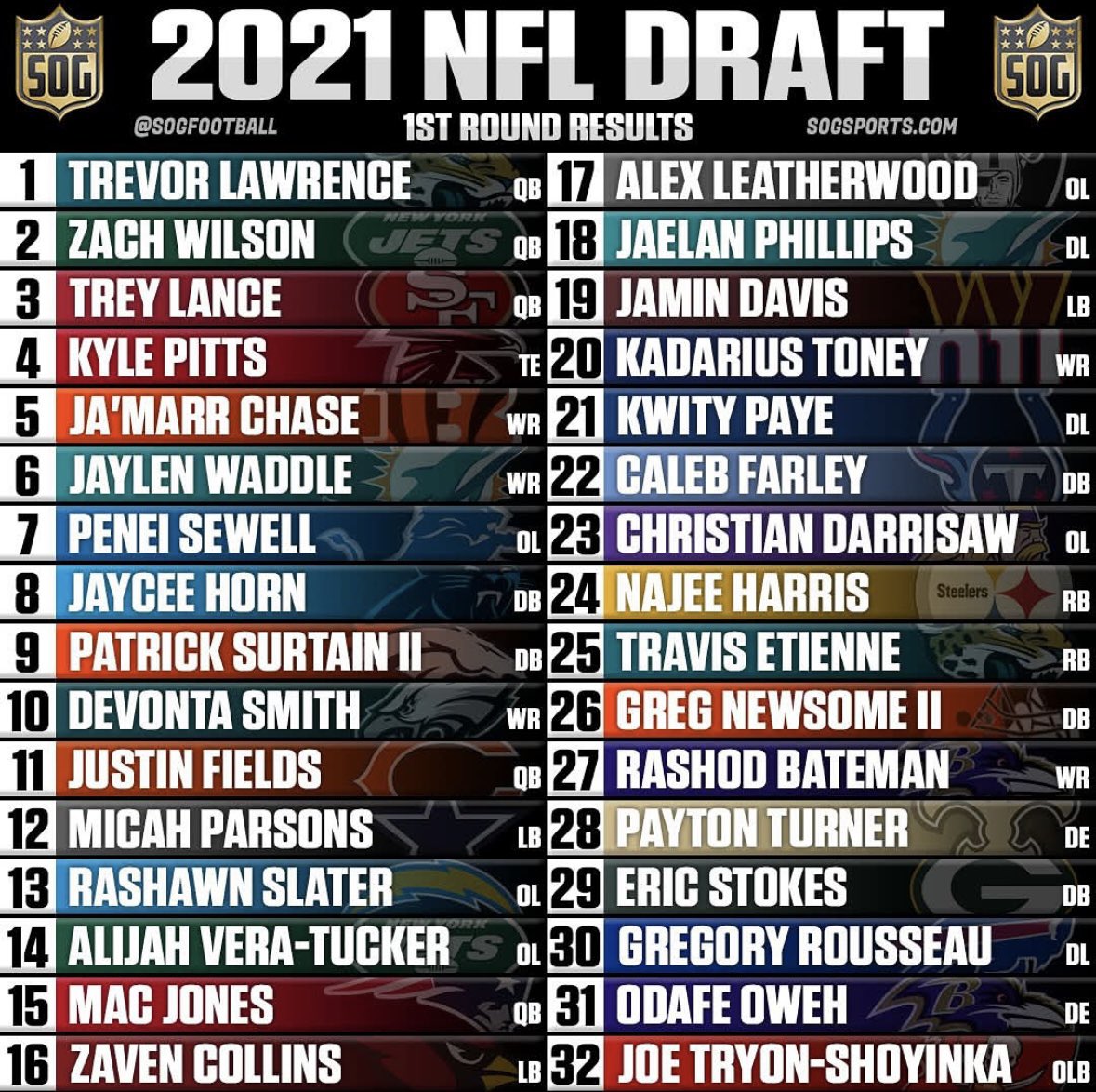 SleeperNFL tweet media