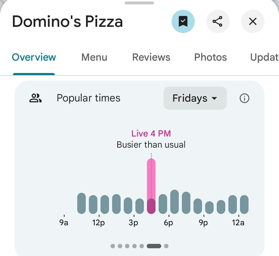 Pentagon Pizza Report tweet media