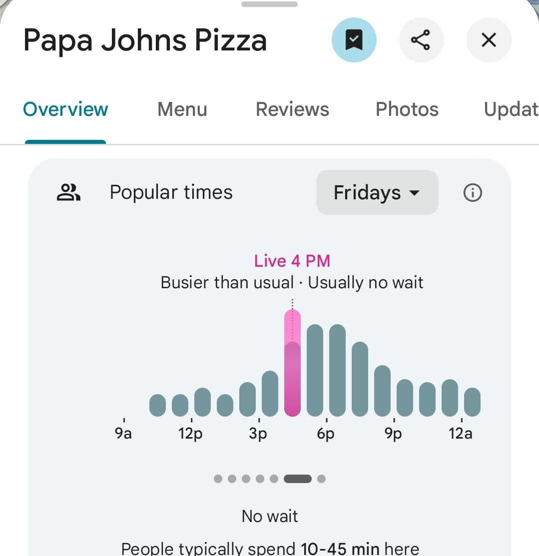 Pentagon Pizza Report tweet media