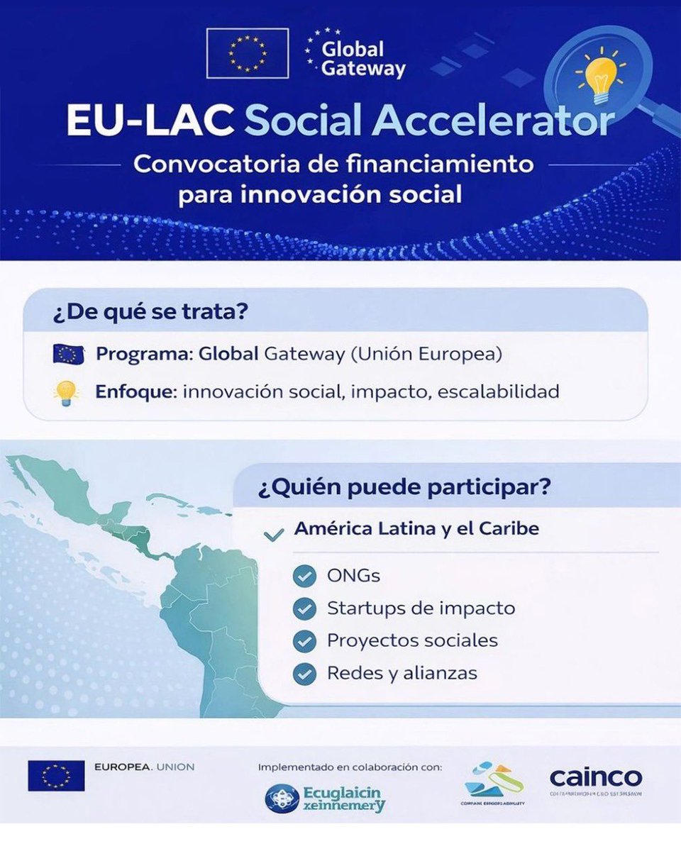 Unión Europea en Argentina tweet media