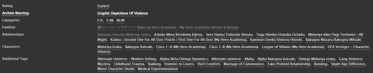 We're finally here! It feels like forever, but I'm SO excited to share this story with you. I hope you'll support it, and you're ready for this ride.

Come enjoy #TWTS🐺🌻

Title: The Wolf and The Sunflower
Rating: Ex
Main Pair: #BkDk (others in tags)
Chapter: 1/?

Link ⬇️