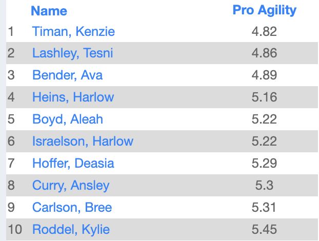 LSWweightTraining tweet media