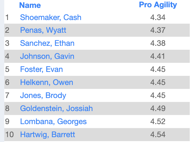 LSWweightTraining tweet media