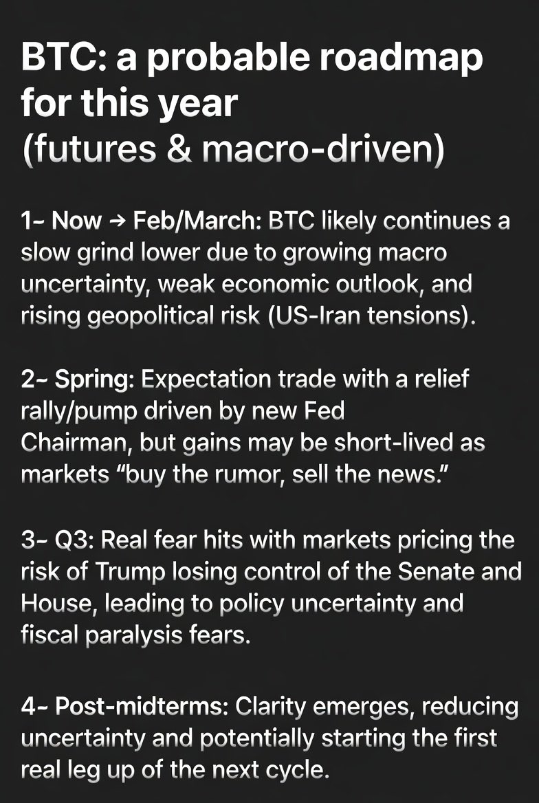 A2E - Market Strategist tweet media