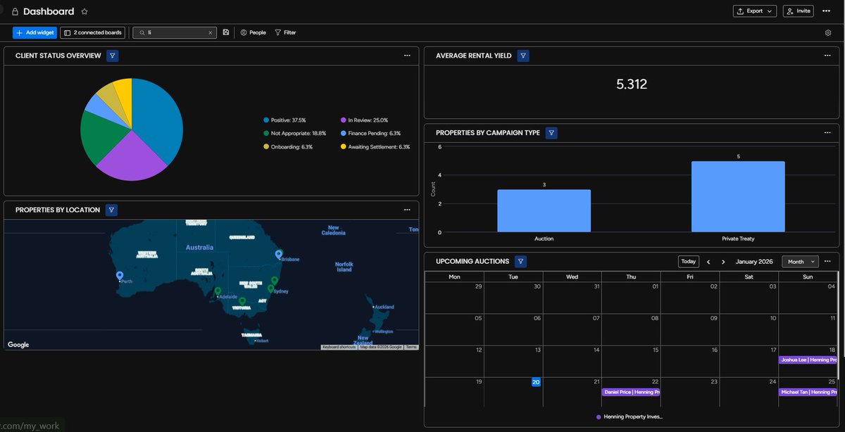 Chibugo | AI automation tweet media
