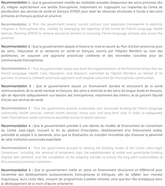 RudyChabannes's tweet photo. Dans son mémoire prébudgétaire, l'AFO (@MonAssemblee) recommande au gouvernement ontarien de muscler son financement pour le postsecondaire, le Centre Jules-Léger, le diffuseur TFO et la santé communautaire. Toutes les recommandations ici ⬇ #onfr #onpoli https://t.co/boTYoTg4ic