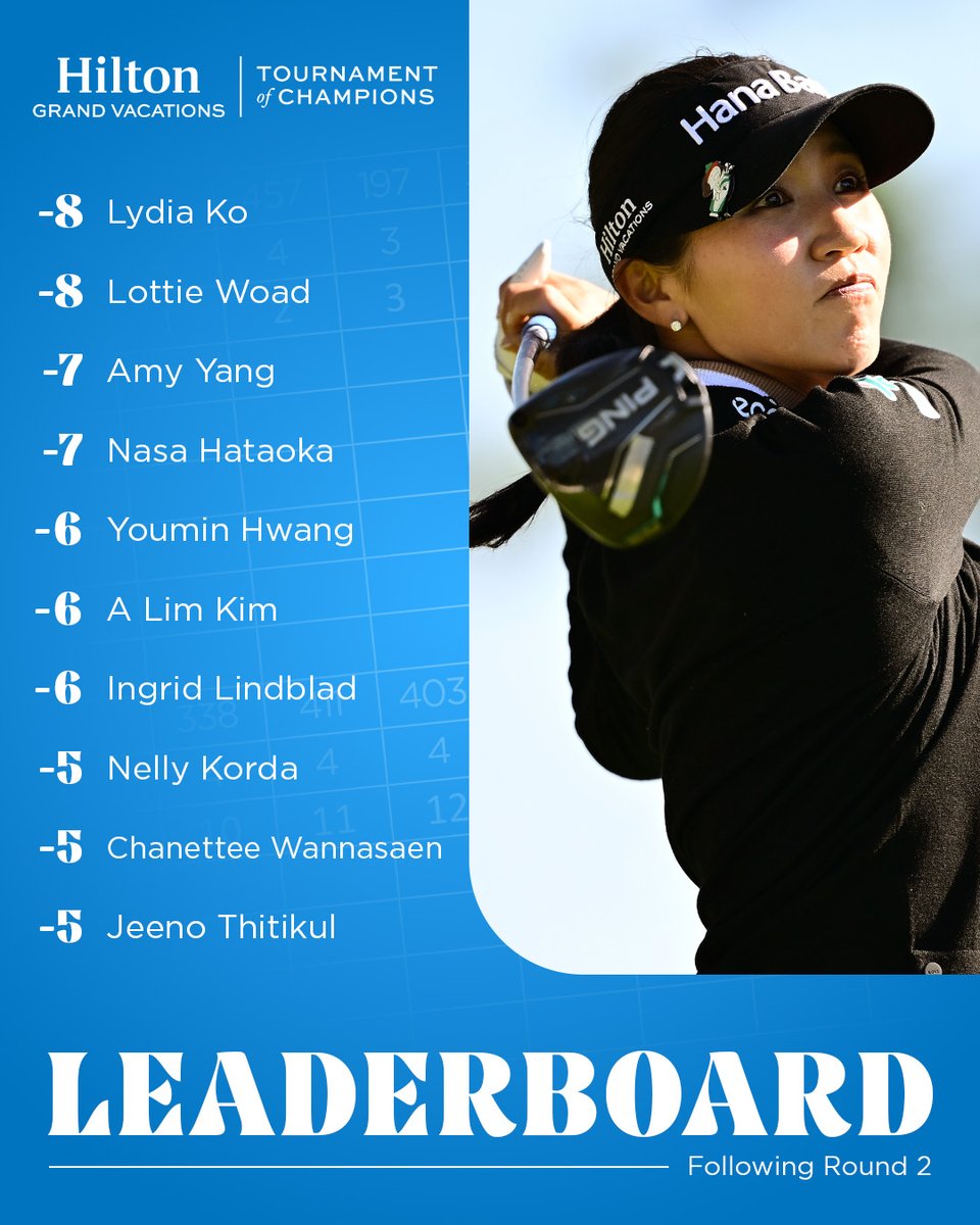 LPGA tweet media