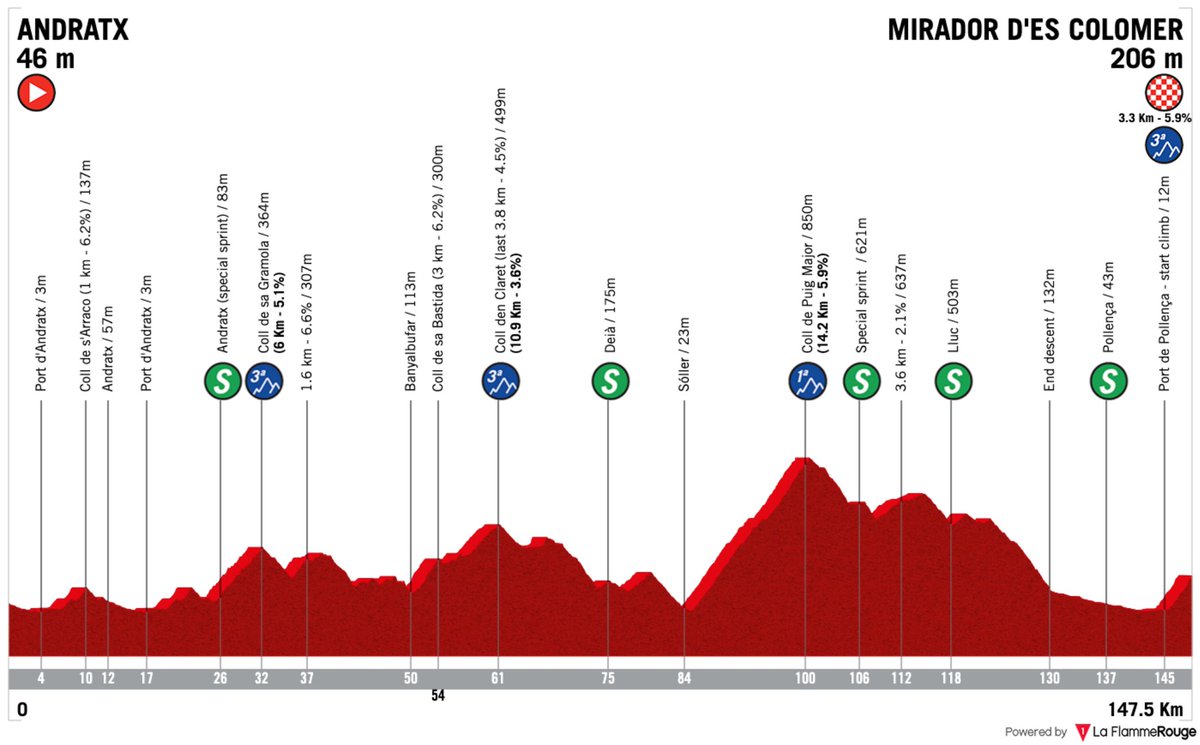 Renaud Breban tweet media