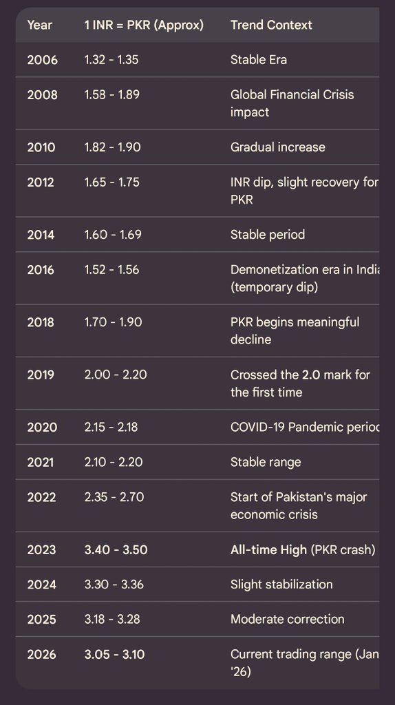 Truth Support tweet media
