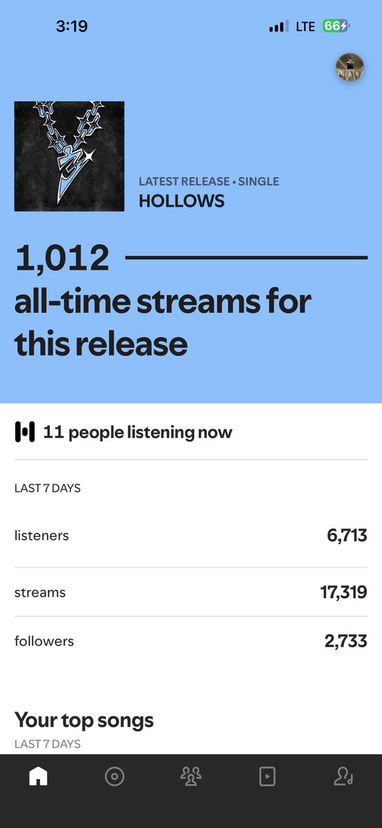 Lapowski's tweet image. Holy shit dude… 1k already???