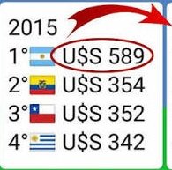 leadric's tweet image. Milei siendo presidente/ Cristina cuando era presidenta.