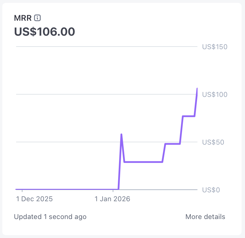Nic Polotnianko 🇺🇦 tweet media