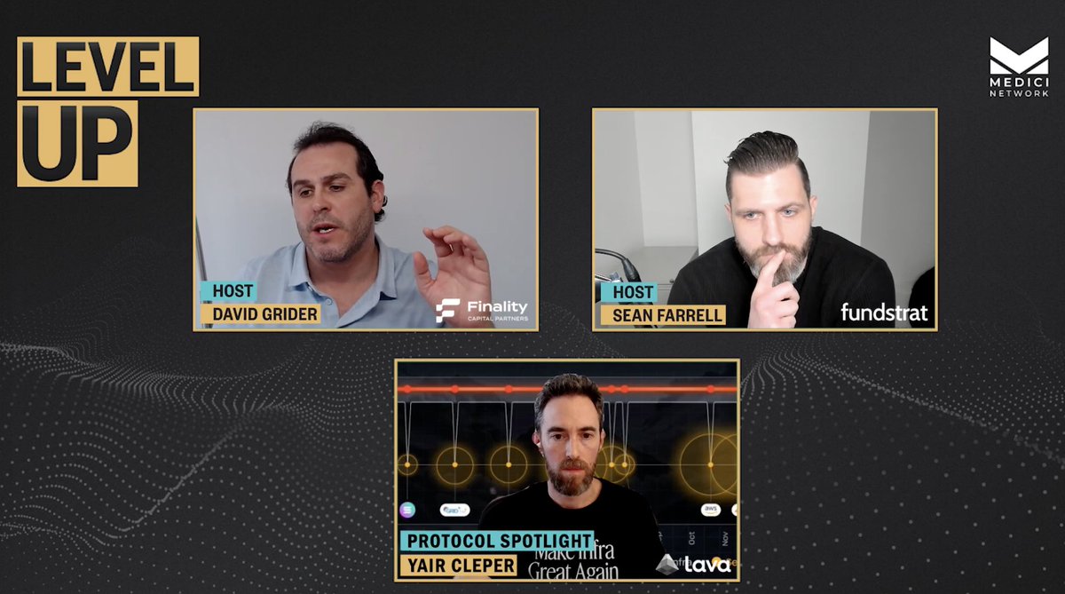 Medici Network tweet media