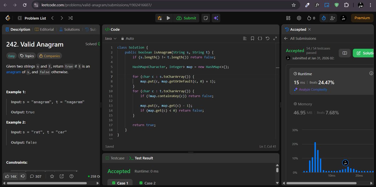 VTCodeCraft_'s tweet photo. Day 87 ✅ – Count & Radix Sort Revision
• Revised Count Sort fundamentals & use cases
• Revisited Radix Sort (digit-wise sorting with Count Sort)
• Focused on stability, time & space complexity LeetCode Qs: 242
#100DaysOfCode #DSA #Java #CountSort #RadixSort #HashMap #LeetCode https://t.co/e0NzN9SdUD
