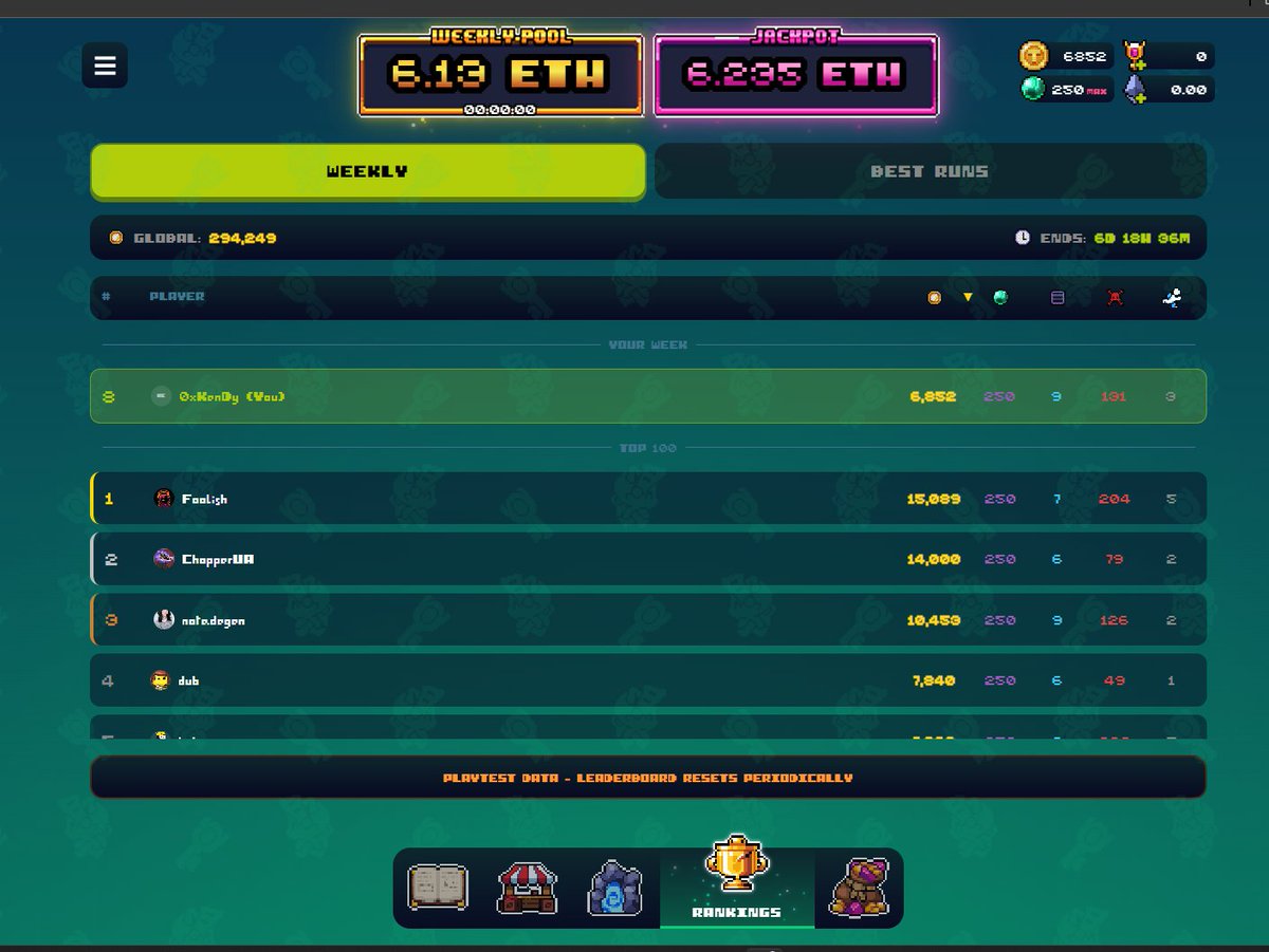 Public Playtest

good run ?