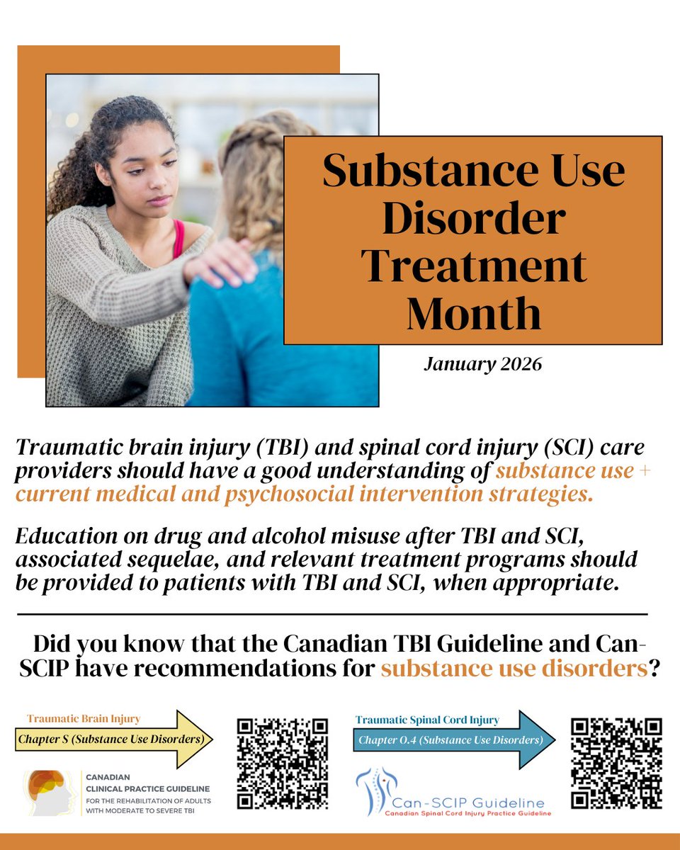 Neurotrauma Care Pathways Project tweet media