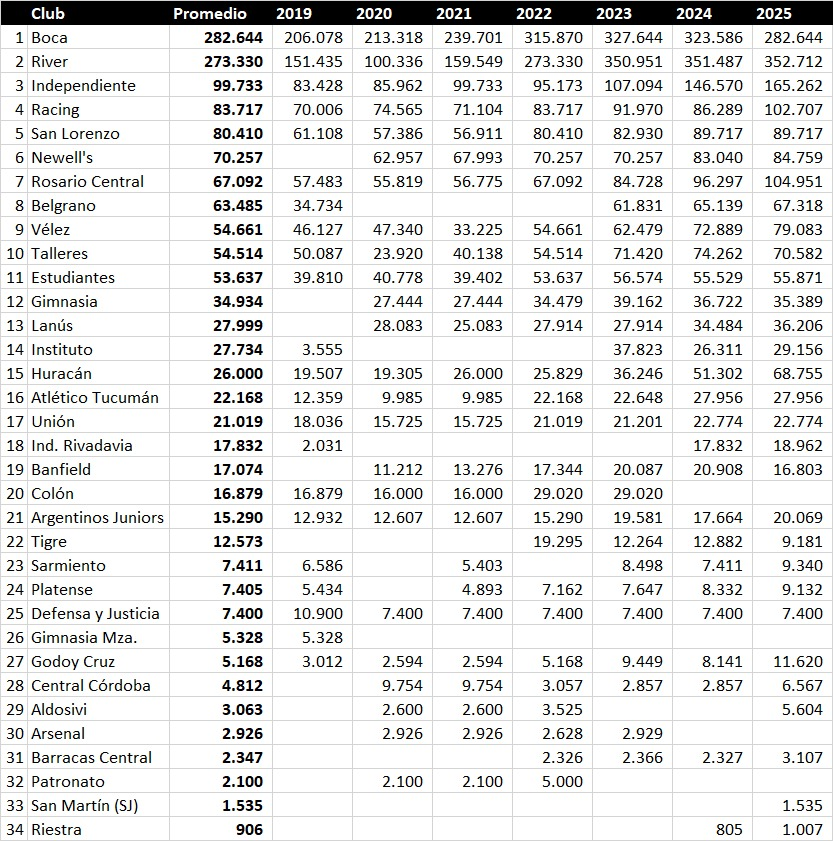 Mauricio Coccolo tweet media