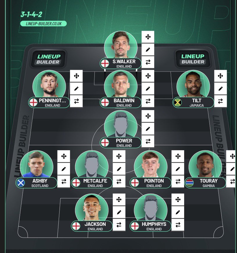 Tom_Brown92's tweet photo. Taking recent formations and changes at half time into account and GA’s favouritism of SH I can’t see much of a change tomorrow but could see something like the below with going to the two up top he’s done from HT recently and only 1 of the newbies in from start #bcafc https://t.co/XS3GHAyUxe