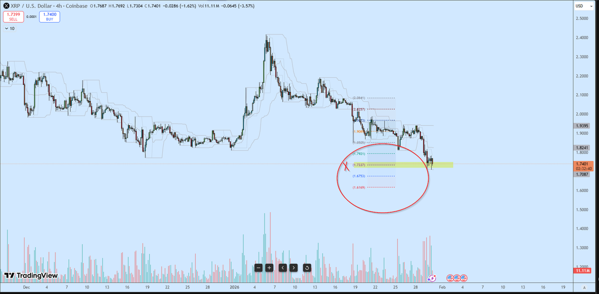 Electnomics tweet media