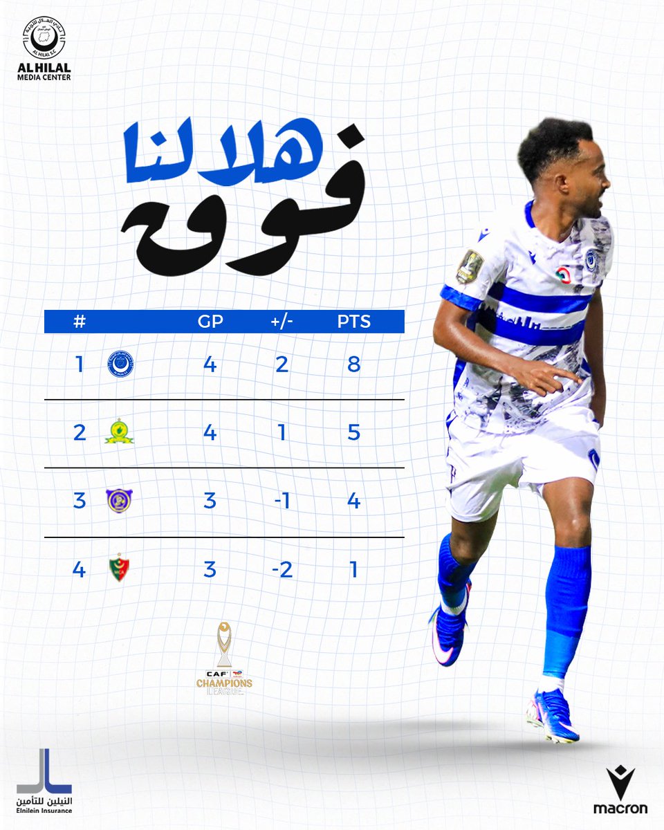 نادي الهلال للتربية - Alhilal S.C tweet media