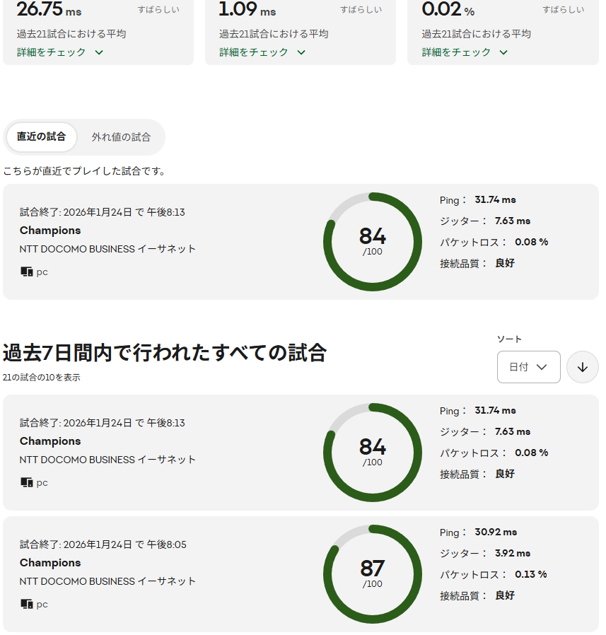 6Xo7FEnovx71564's tweet photo. ネット環境をできる限りゲーム向きにしたら、FIFA26のping、ジッタ値、パケロスがめっちゃ改善した https://t.co/SwwNIgX3Bm