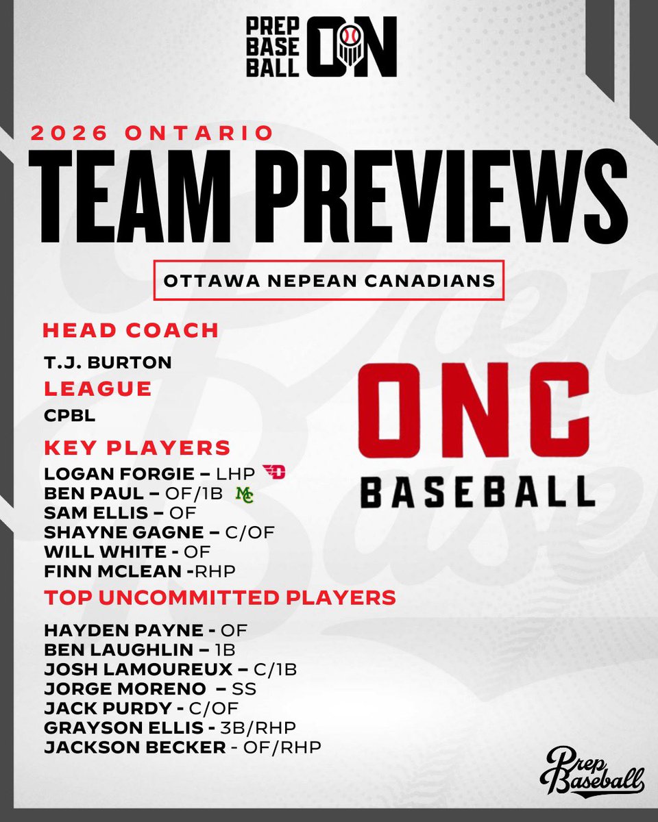 Prep Baseball Ontario tweet media