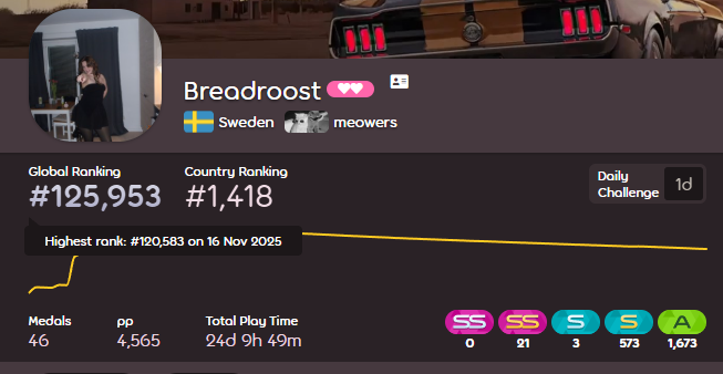 Bread 🍞 tweet media