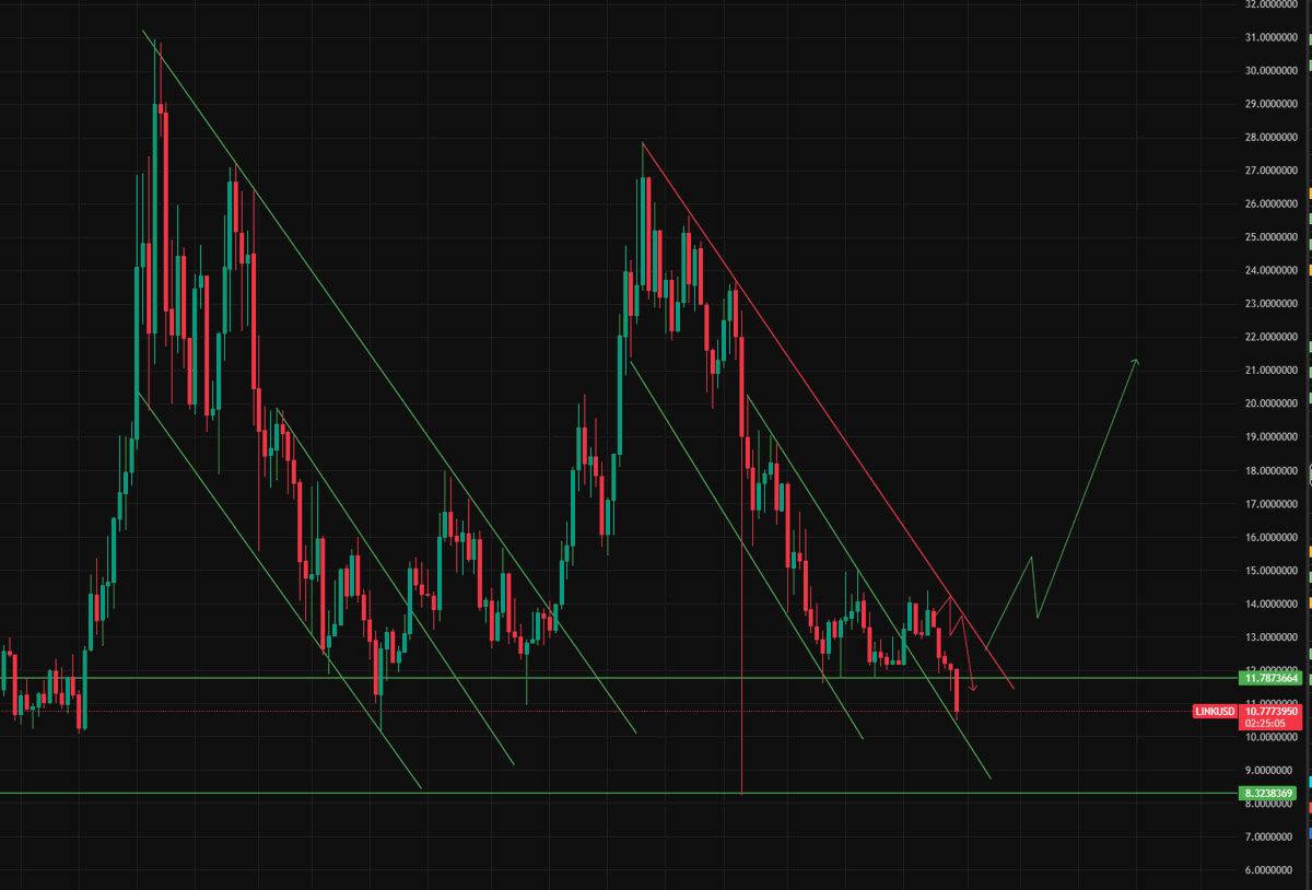 Crypto NL tweet media
